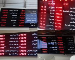 کیت منو قیمت دیجیتال مدل سفارشی