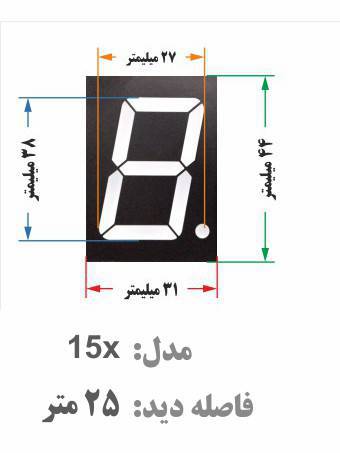 اعلام نوبت بیسیم فروشگاهی - تصویر 2