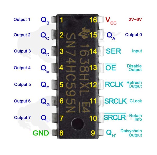 آی‌سی شیفت‌رجیستر 74HC595 پکیج DIP - تصویر 2