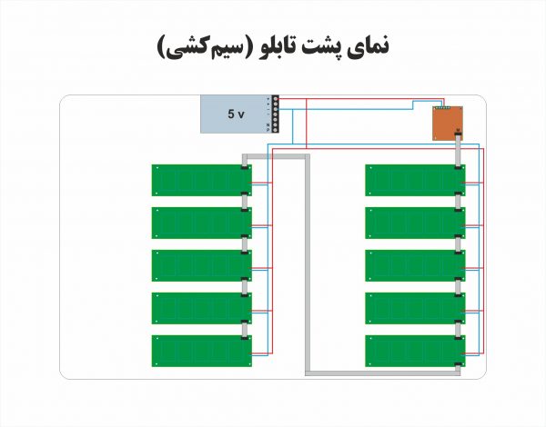 کیت منو قیمت دیجیتال مدل حرفه‌ای - تصویر 2